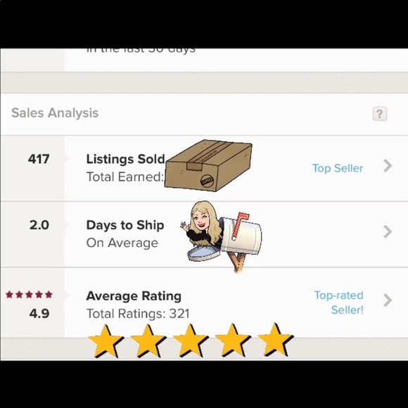 Thanks for checking out my closet! -Anne - Picture 2 of 4